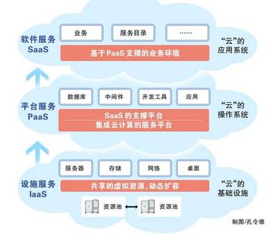 電力大數據有多大？90秒幫你讀懂它的核心價值
